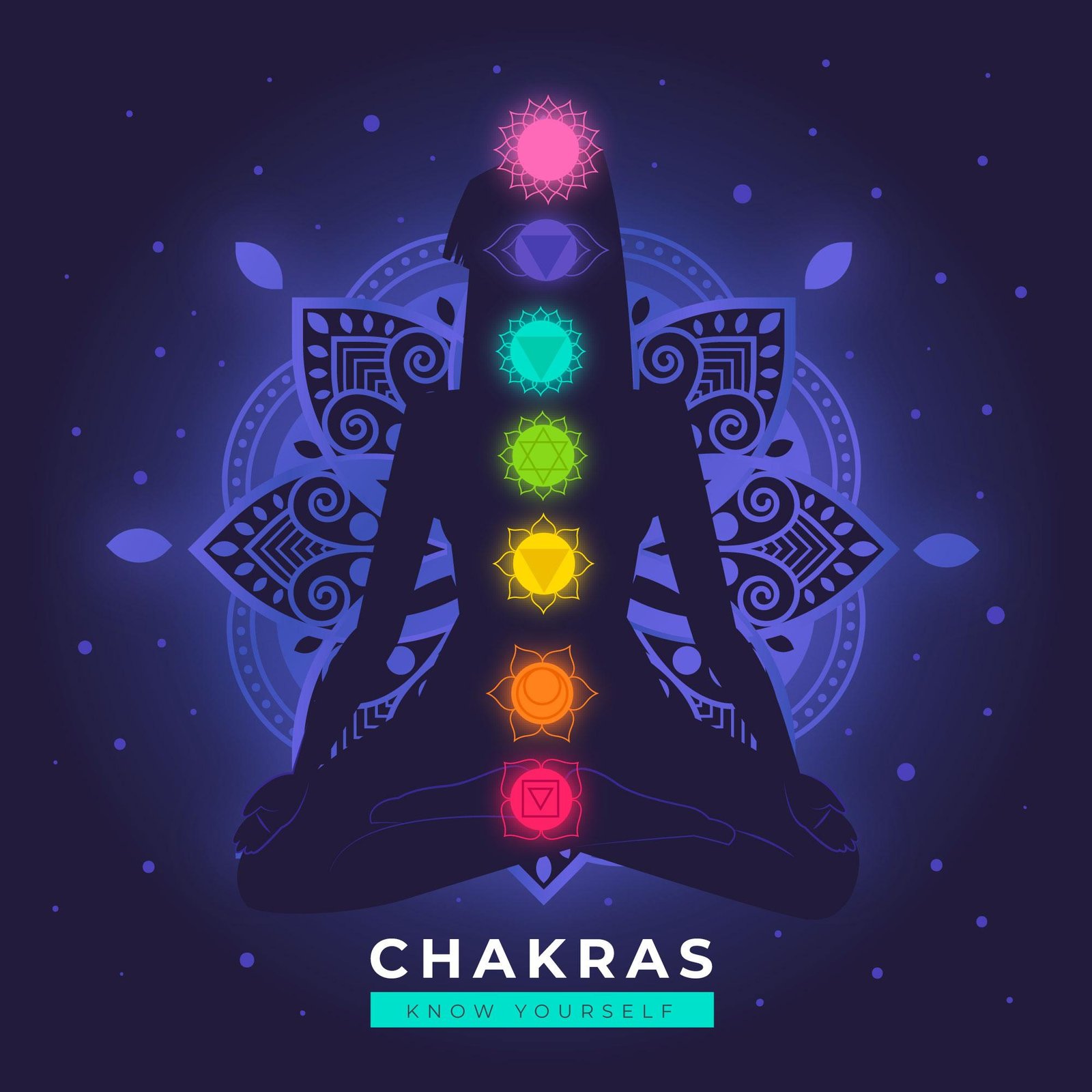 Imagen Chakras